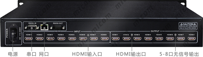 hdmi8M(jn)4ӿf(shu)