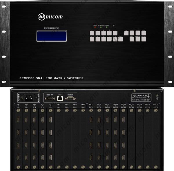 HDMI20M20